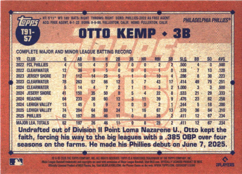 2026 Topps Otto Kemp 1991 Topps Baseball 35th Crackle Foil (Series One) baseball