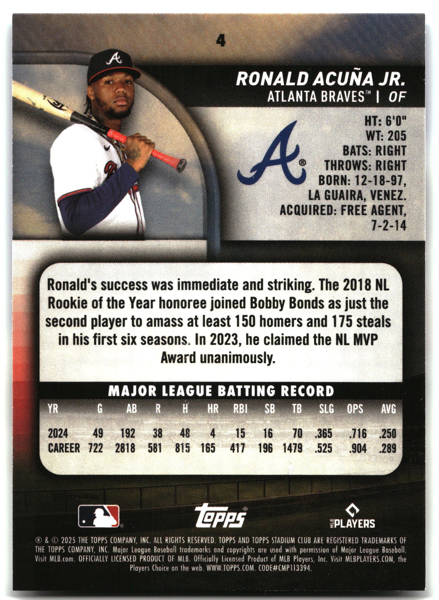 Ronald Acuña Jr. - 2025 Stadium Club - #4 back