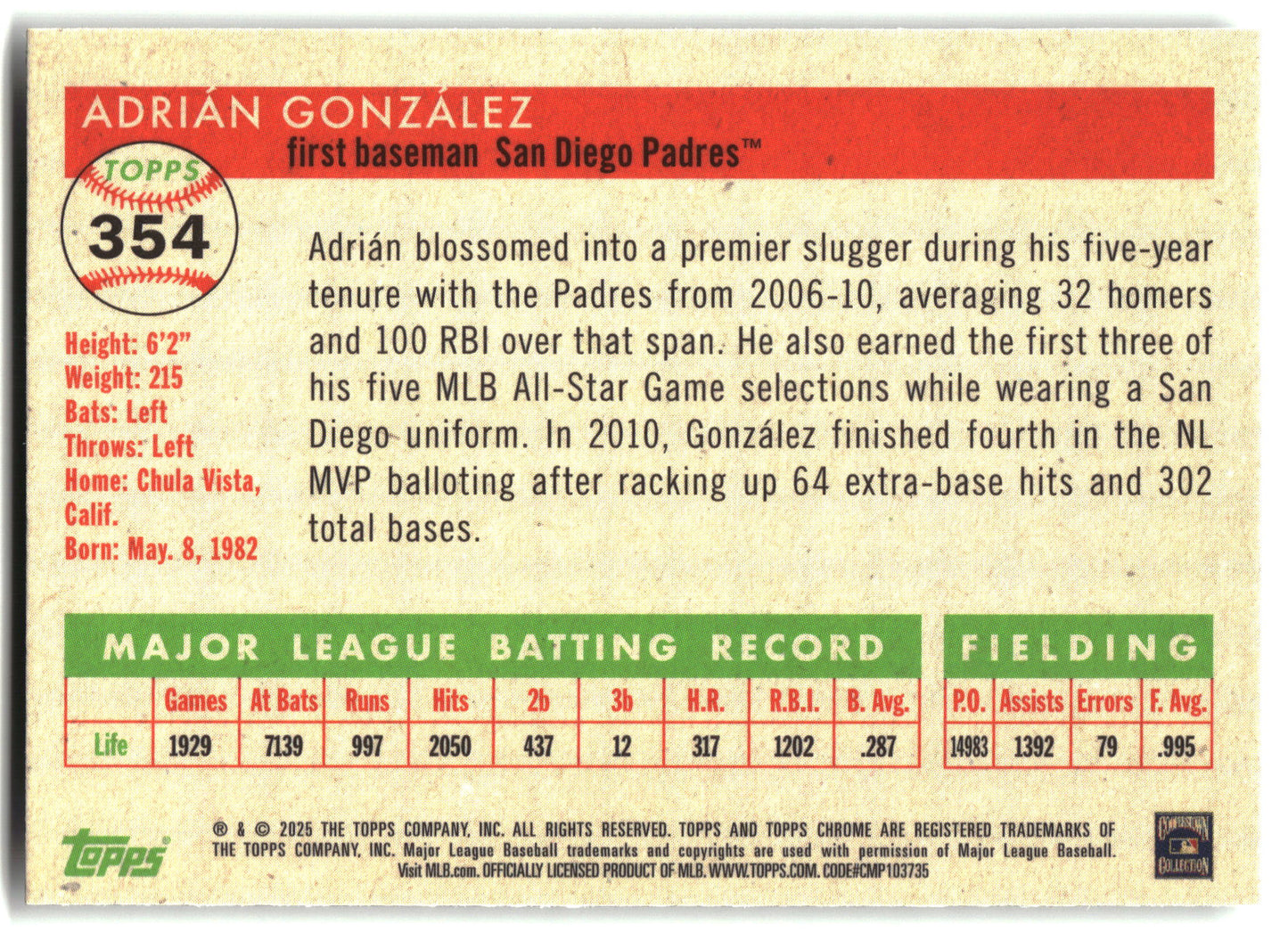 2025 Topps Chrome Platinum #354 Adrián González back