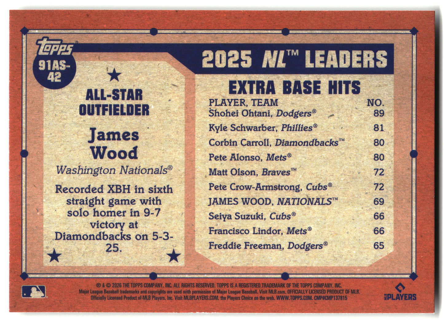 2026 Topps #91AS-42 James Wood 1991 Topps Baseball 35th Anniversary All-Stars back
