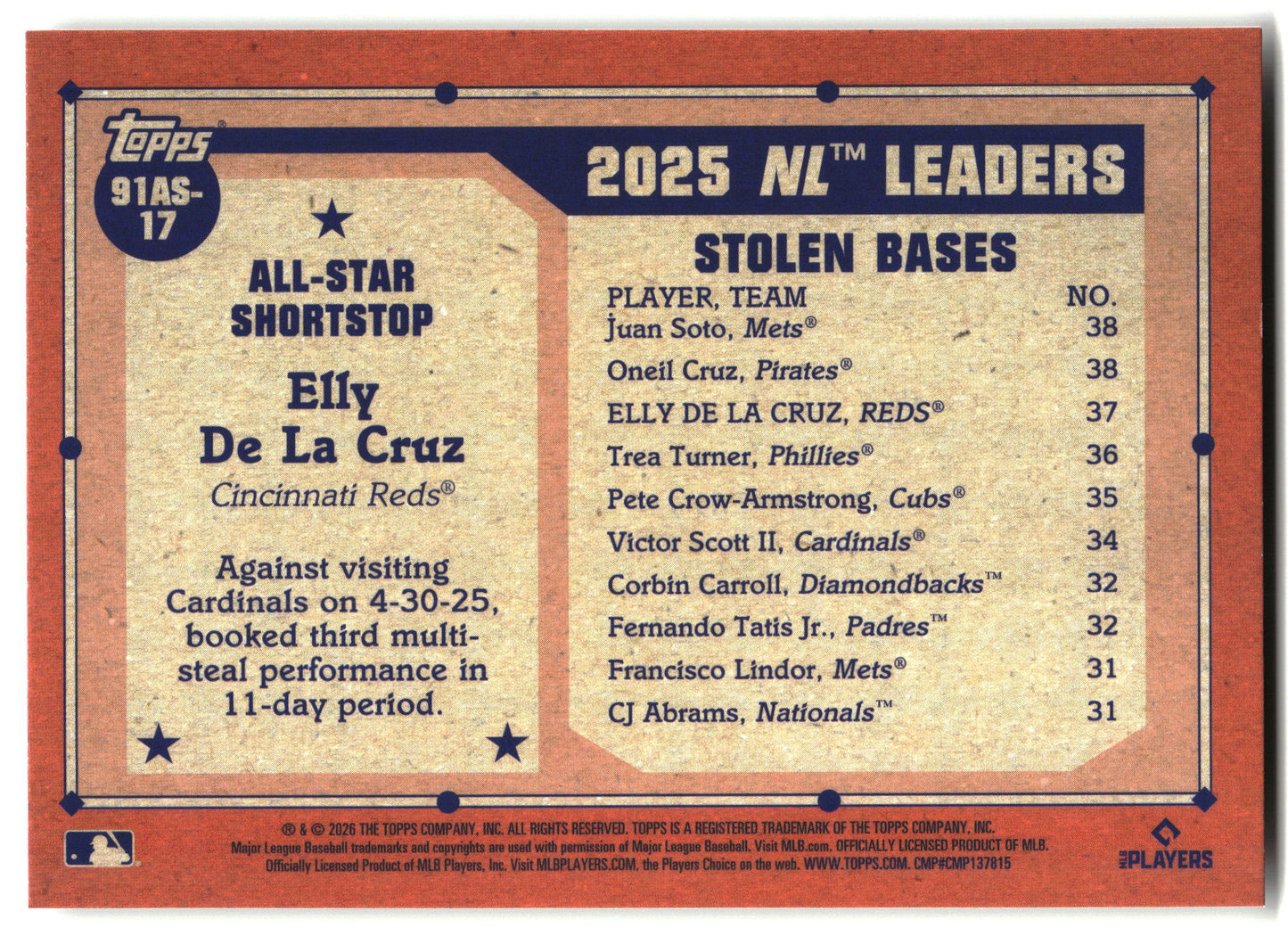 2026 Topps #91AS-17 Elly De La Cruz 1991 Topps Baseball 35th All-Stars back