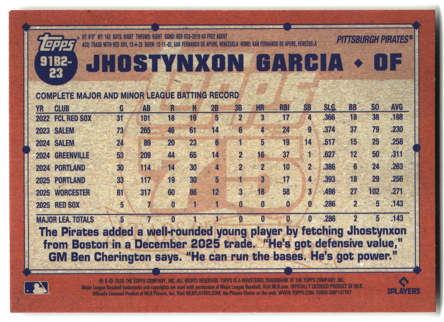 2026 Topps Jhostynxon Garcia 1991 Topps Baseball 35th (Series Two) baseball back