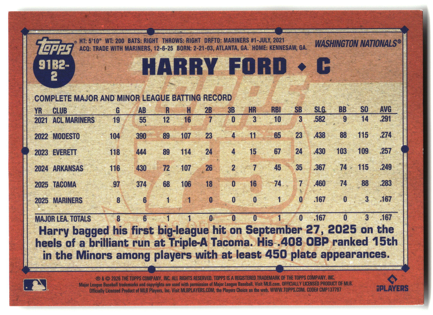 2026 Topps 1991 Topps Baseball 35th Anniversary (Series Two) baseball back