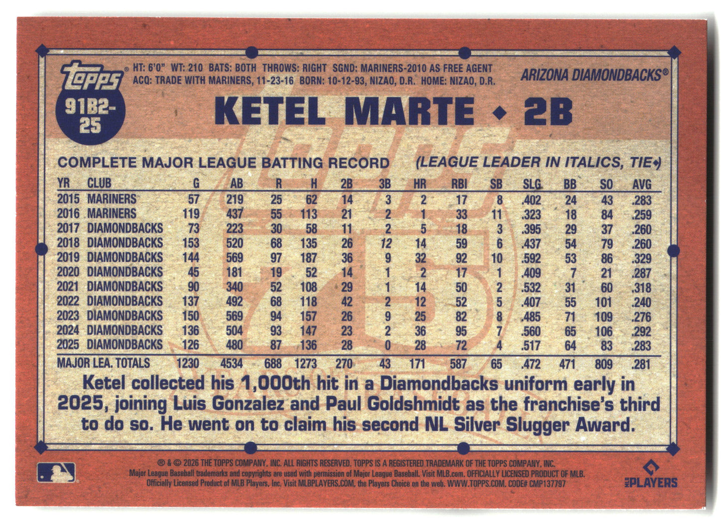 2026 Topps Ketel Marte 1991 Topps Baseball 35th (Series Two) baseball back