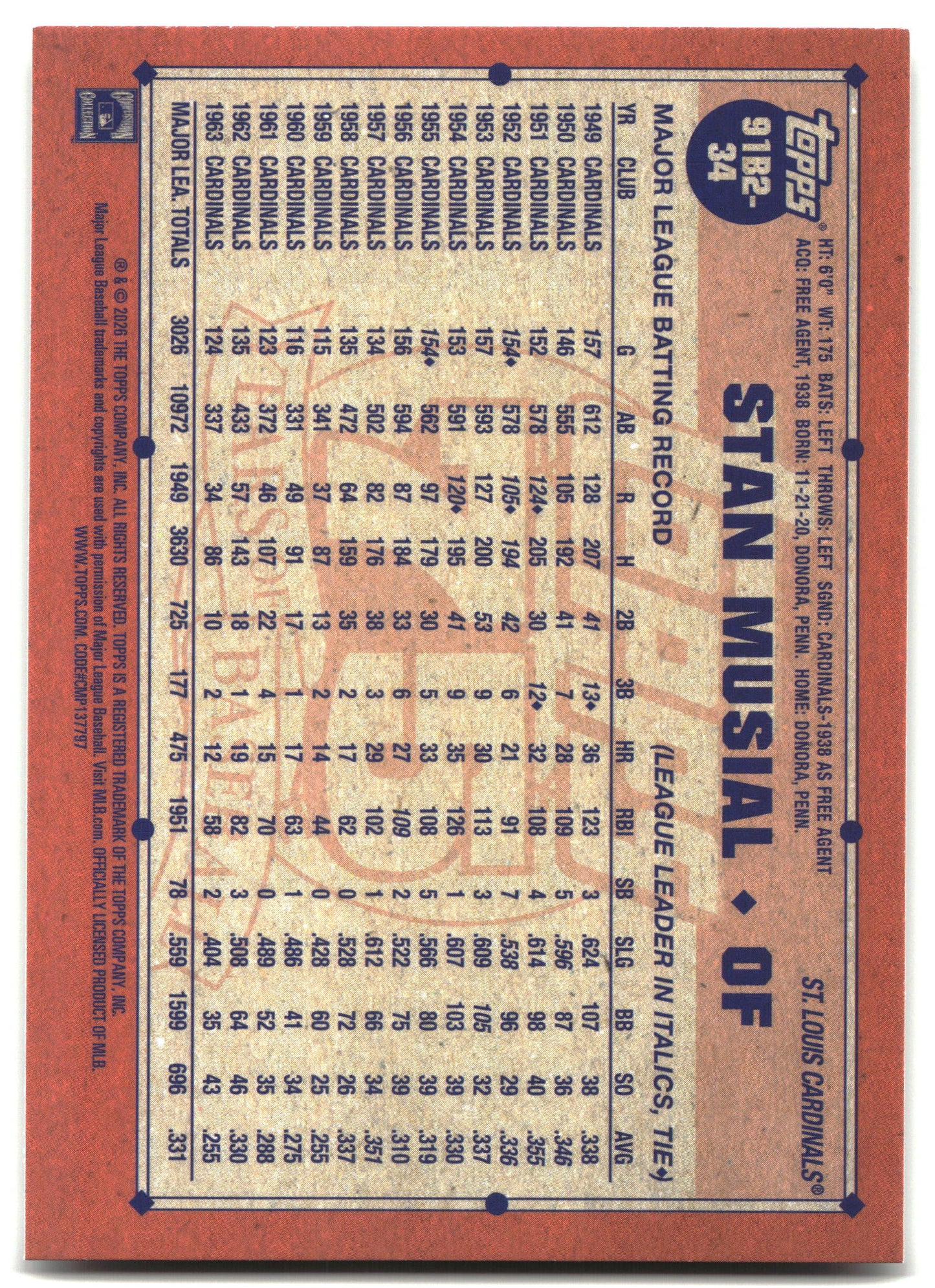 2026 Topps Stan Musial 1991 Topps Baseball 35th (Series Two) baseball back