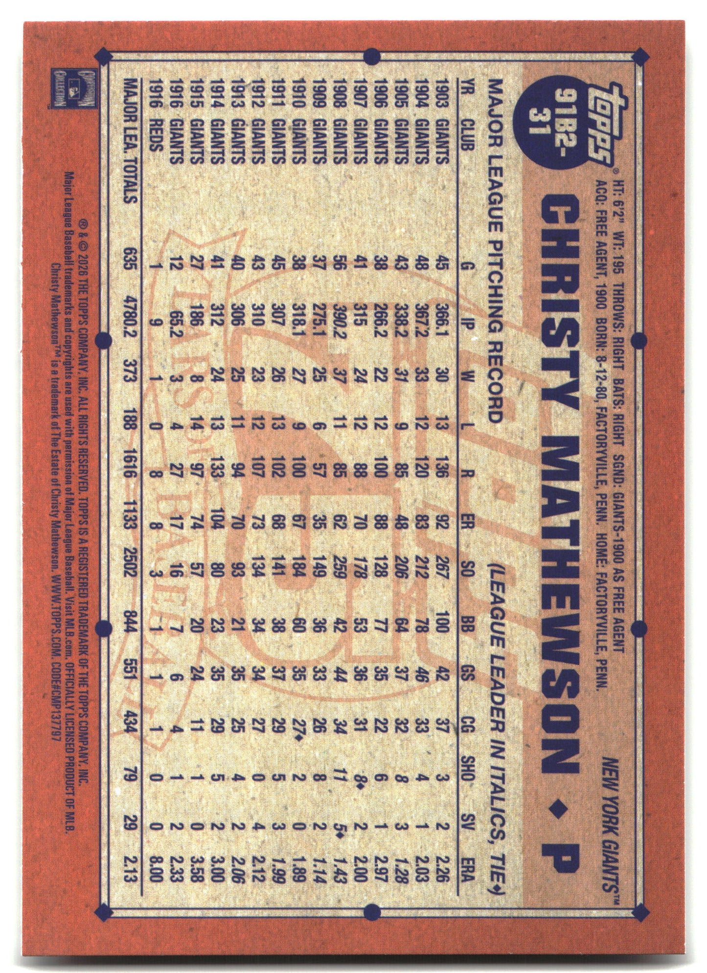 2026 Topps #91B2-31 Christy Mathewson 1991 Topps Baseball 35th (Series Two) back