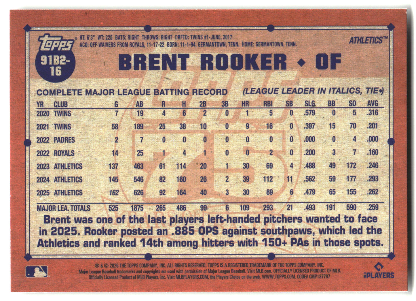 2026 Topps #91B2-16 Brent Rooker 1991 Topps Baseball 35th (Series Two) back