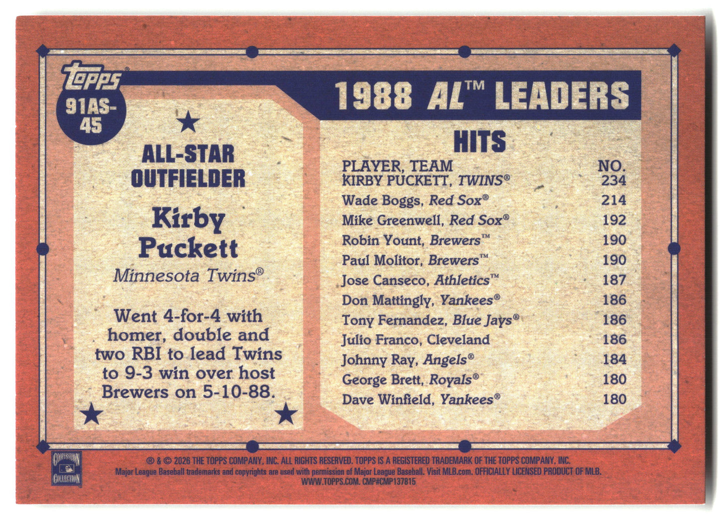 2026 Topps #91AS-45 Kirby Puckett 1991 Topps Baseball 35th Anniversary All-Stars back
