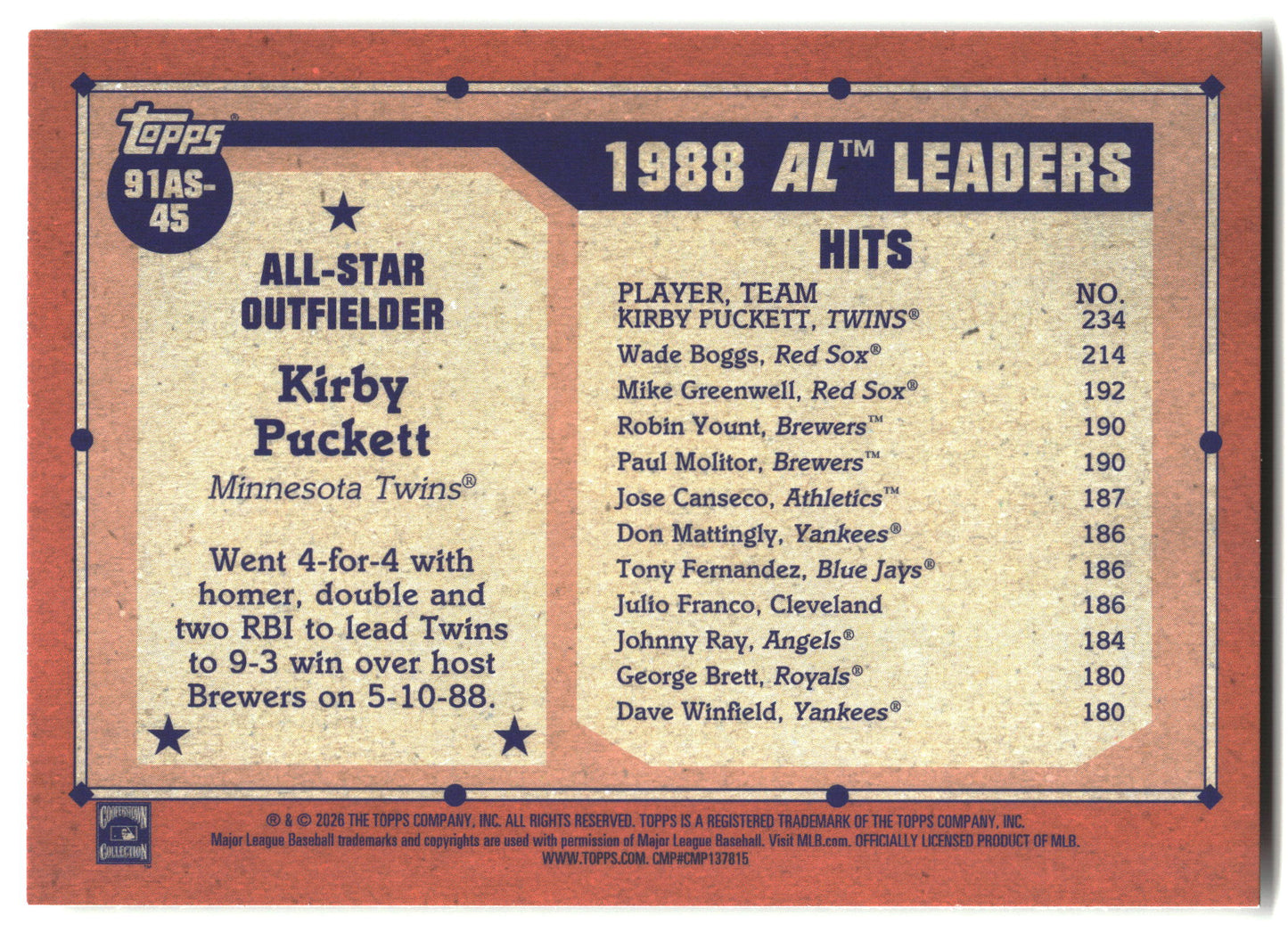2026 Topps #91AS-45 Kirby Puckett 1991 Topps Baseball 35th All-Stars back
