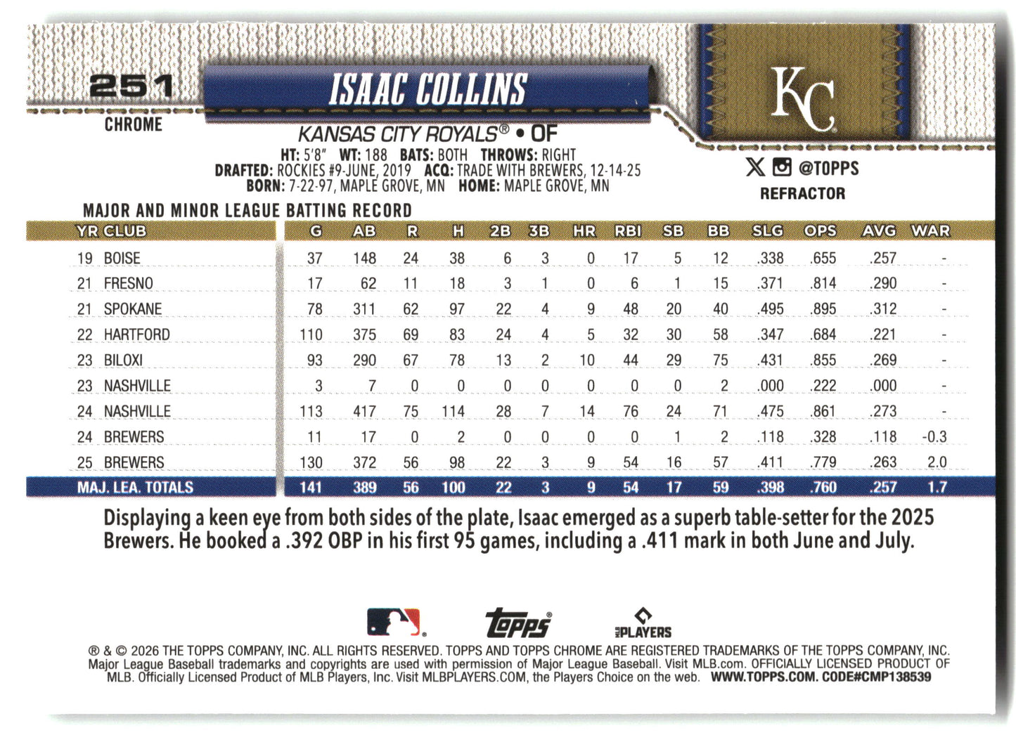 Isaac Collins - 2026 Topps Chrome - Refractors - #251 back