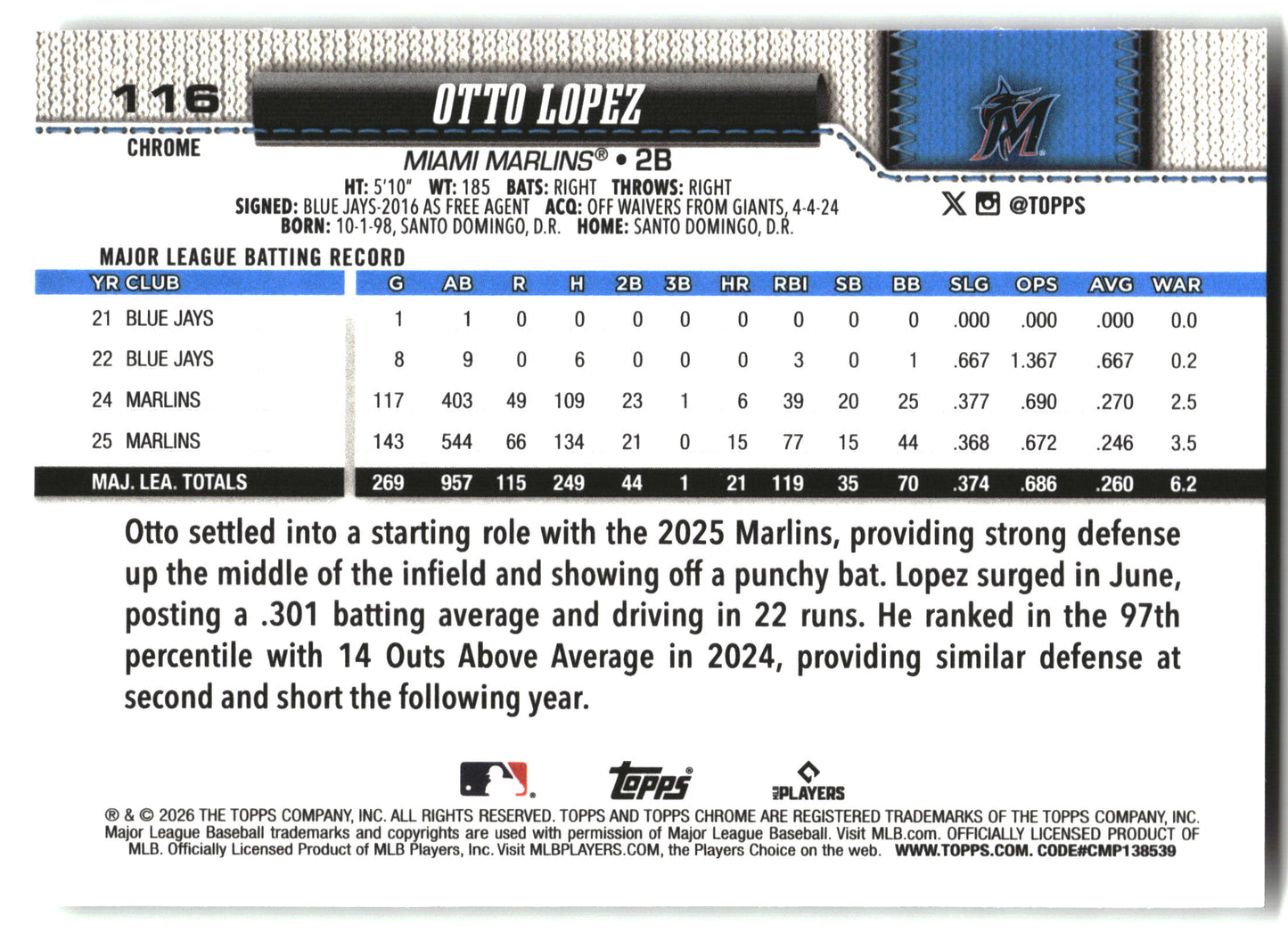 Otto Lopez - 2026 Topps Chrome - X-Fractors - #116 back