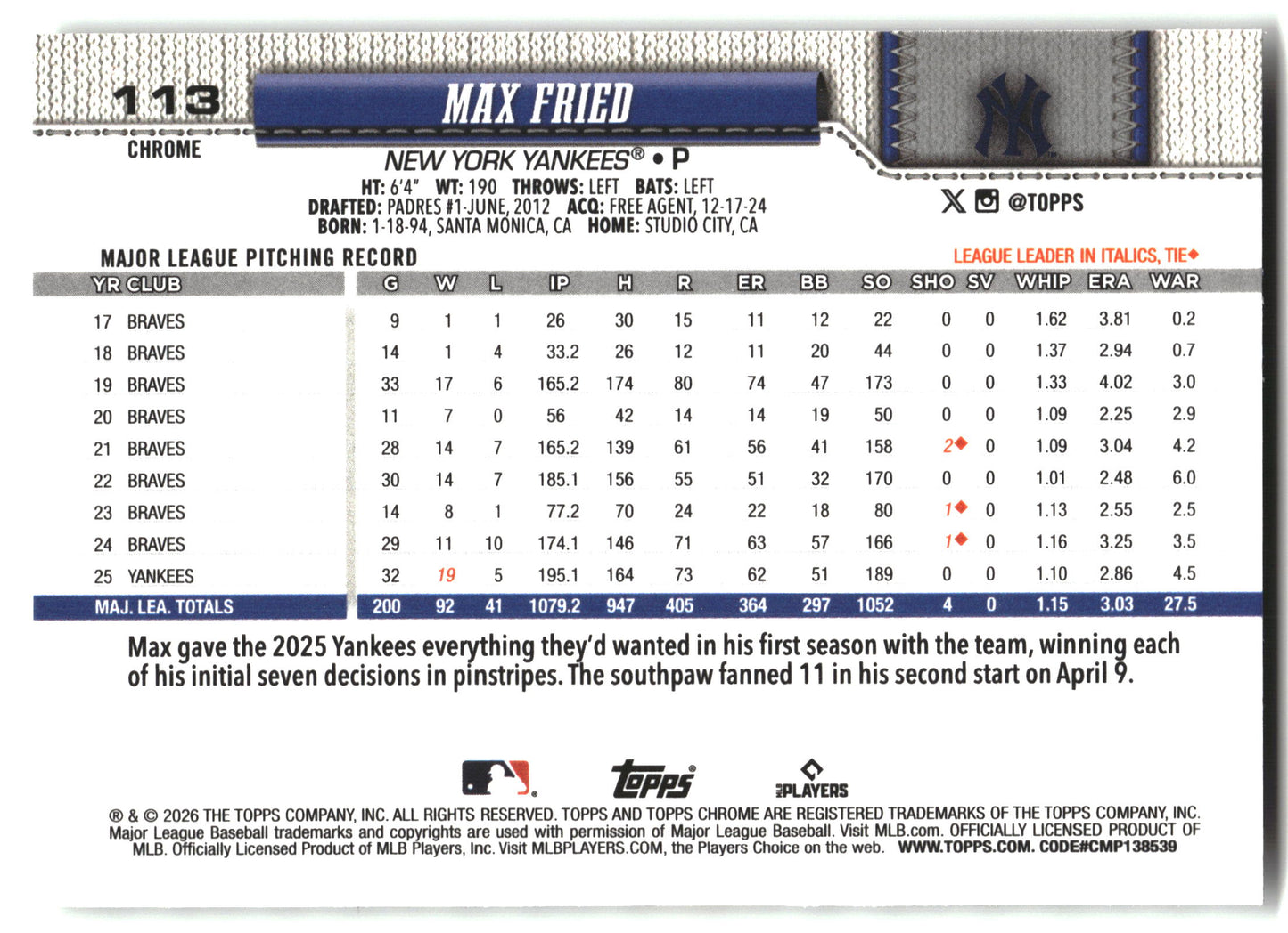 Max Fried - 2026 Topps Chrome - X-Fractors - #113 back