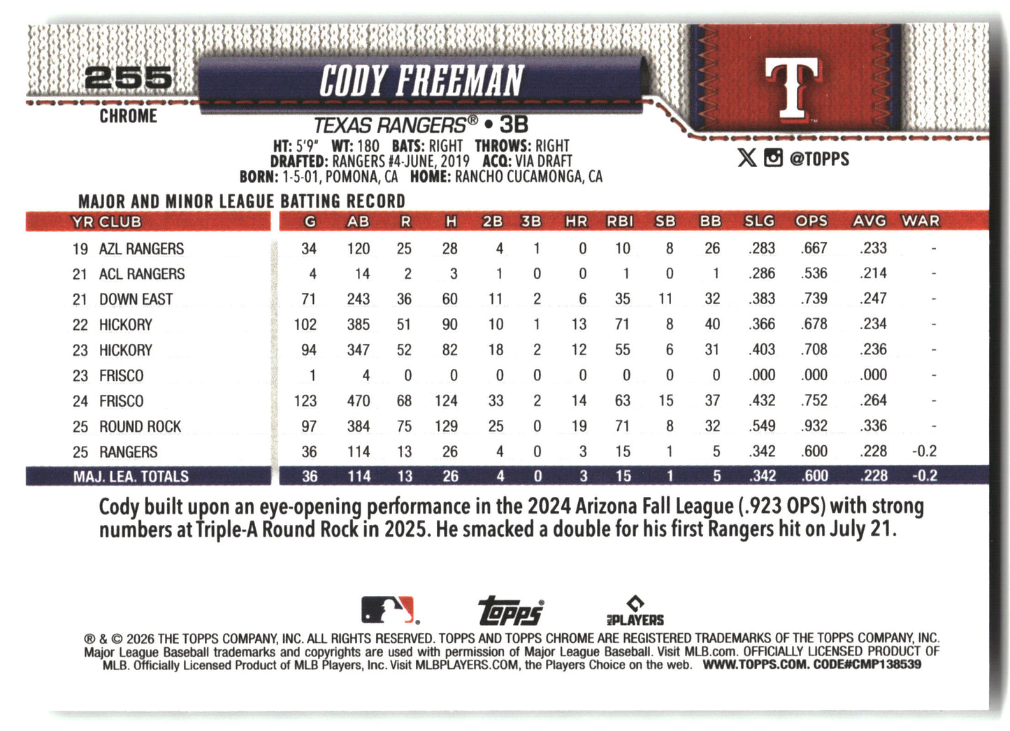 Cody Freeman - 2026 Topps Chrome - X-Fractors - #255 back