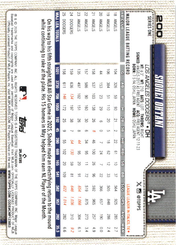 2026 Topps Shohei Ohtani baseball