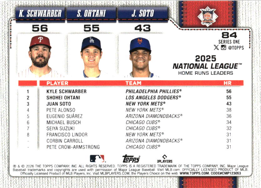 2026 Topps #84 Leaders HRs (Kyle Schwarber / Shohei Ohtani / Juan Soto) baseball