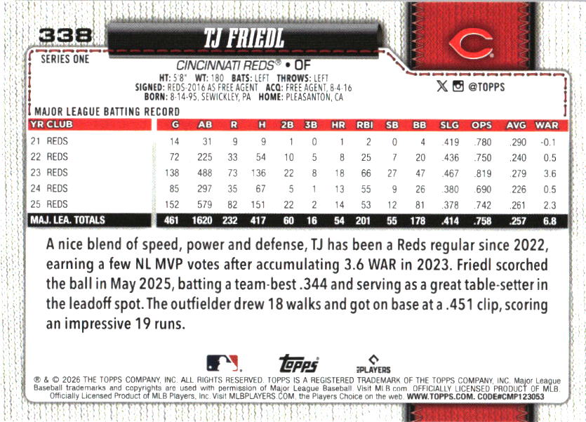 2026 Topps TJ Friedl Holo Foil baseball