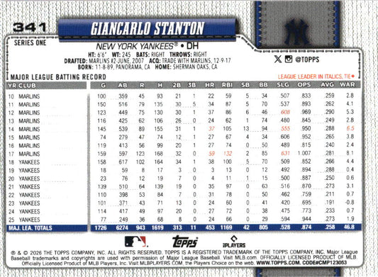 2026 Topps Giancarlo Stanton Holo Foil Pink baseball