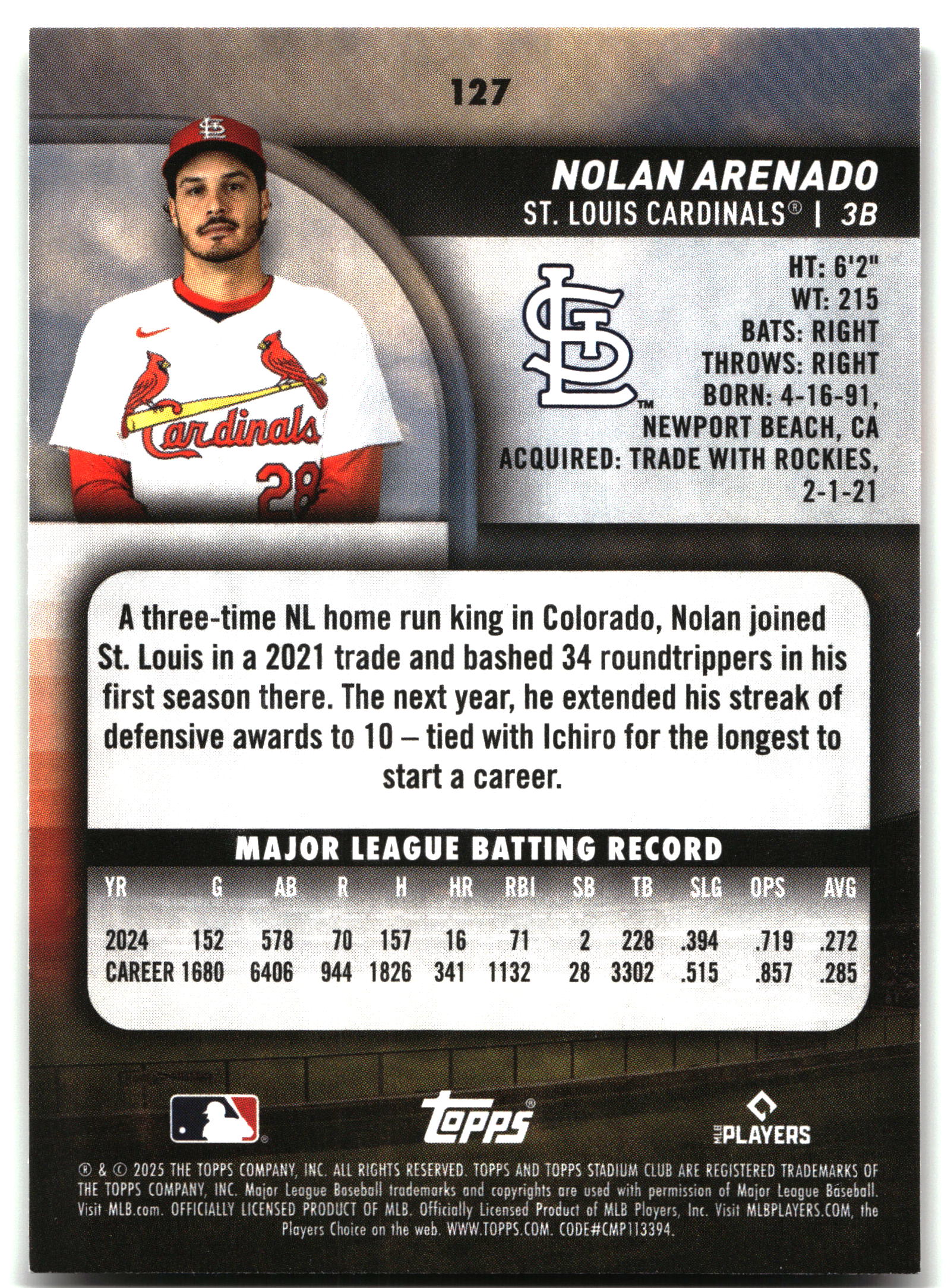 Nolan Arenado - 2025 Stadium Club - #127 back