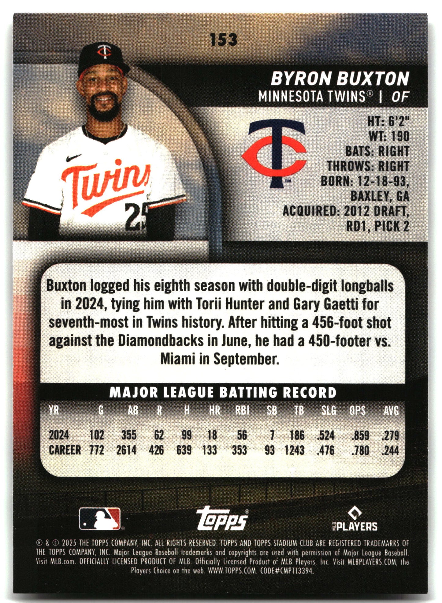 Byron Buxton - 2025 Stadium Club - #153 back
