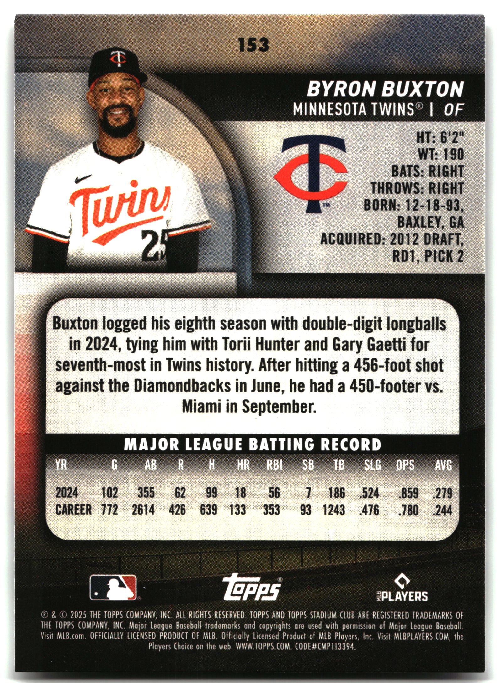 Byron Buxton - 2025 Stadium Club - #153 back