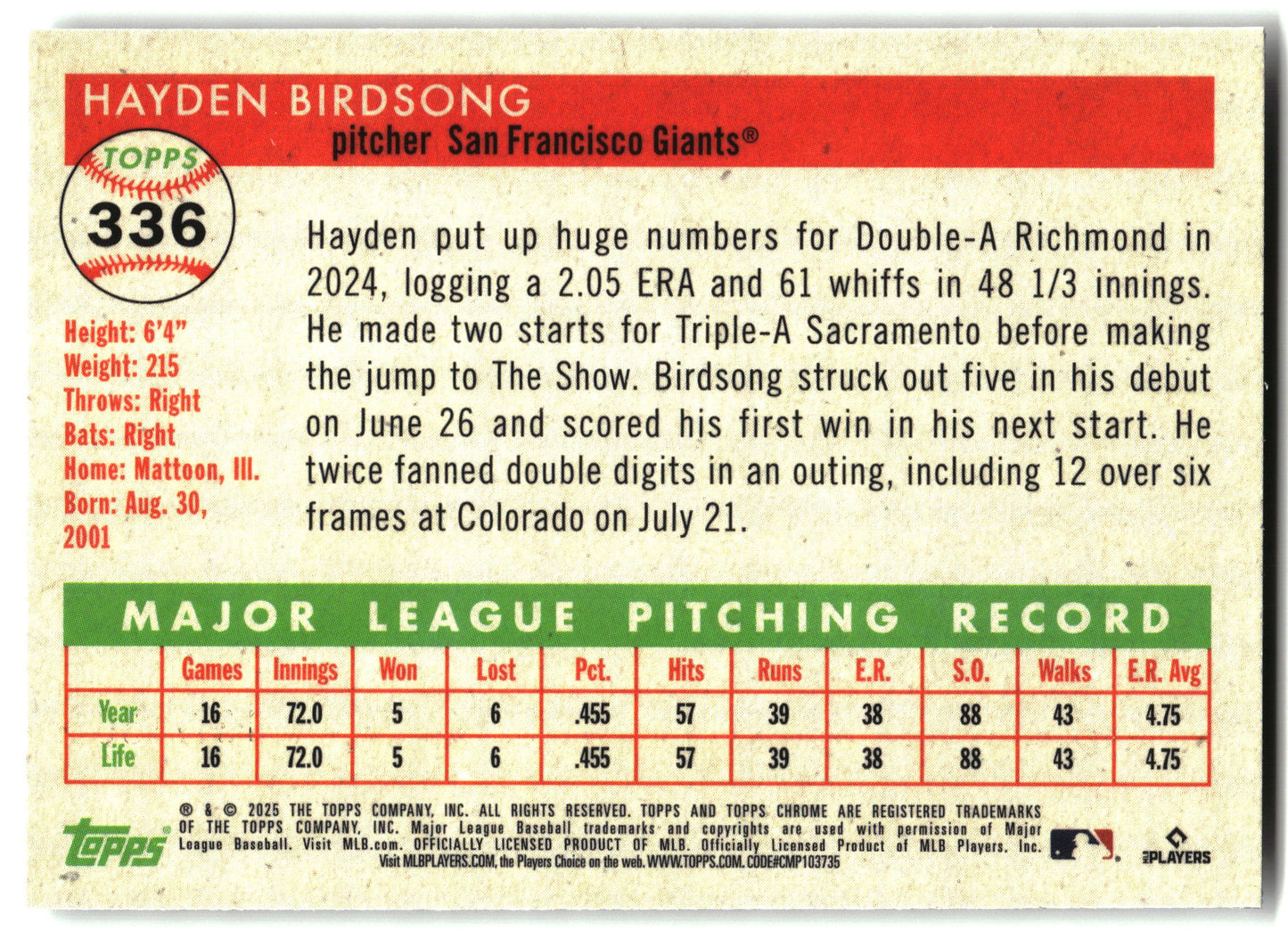 2025 Topps Chrome Platinum #336 Hayden Birdsong Speckle Refractors #/150 back