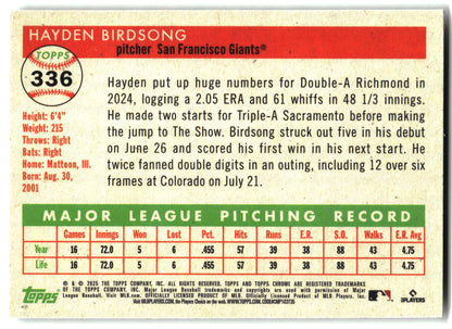 2025 Topps Chrome Platinum #336 Hayden Birdsong Speckle Refractors #/150 back