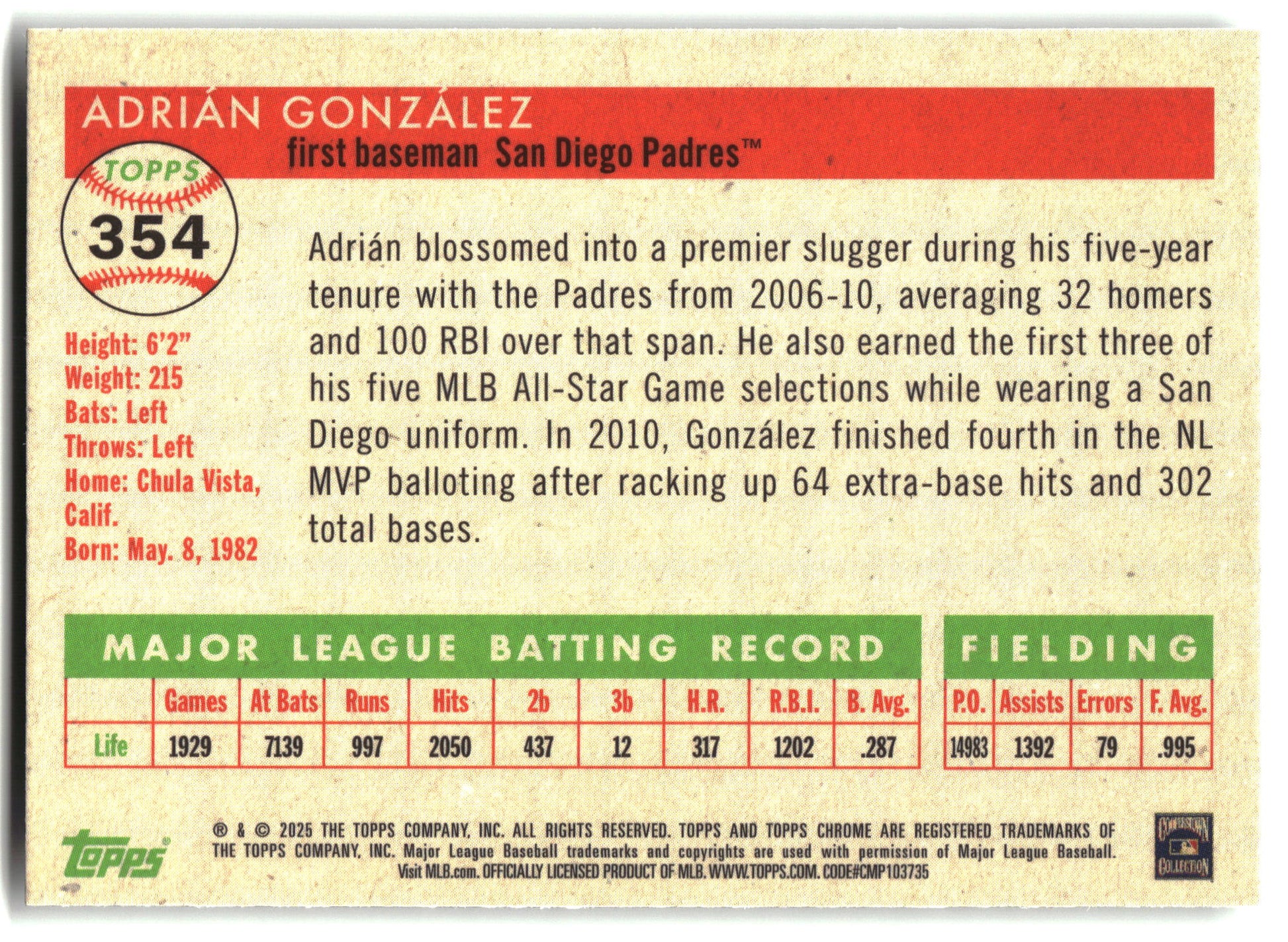 2025 Topps Chrome Platinum #354 Adrián González back