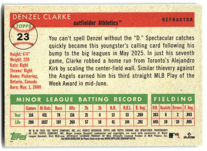 2025 Topps Chrome Platinum #23 Denzel Clarke back