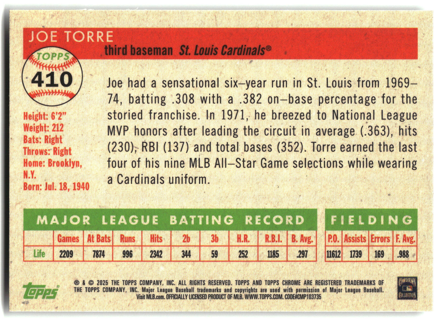 2025 Topps Chrome Platinum #410 Joe Torre back