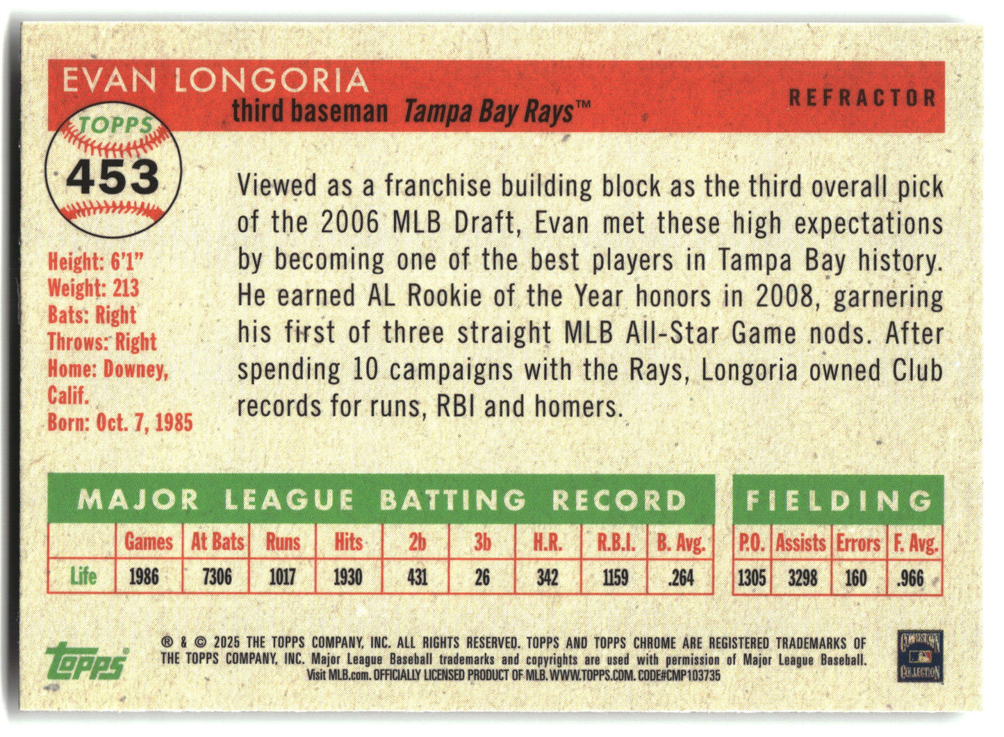 2025 Topps Chrome Platinum #453 Evan Longoria back