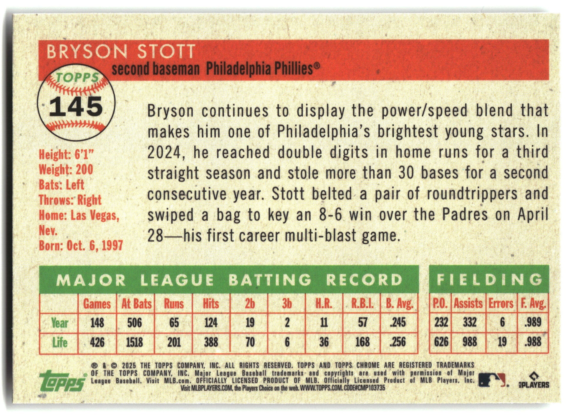 2025 Topps Chrome Platinum #145 Bryson Stott back