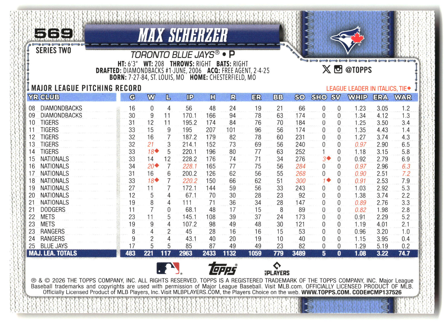 2026 Topps #569 Max Scherzer Holiday back