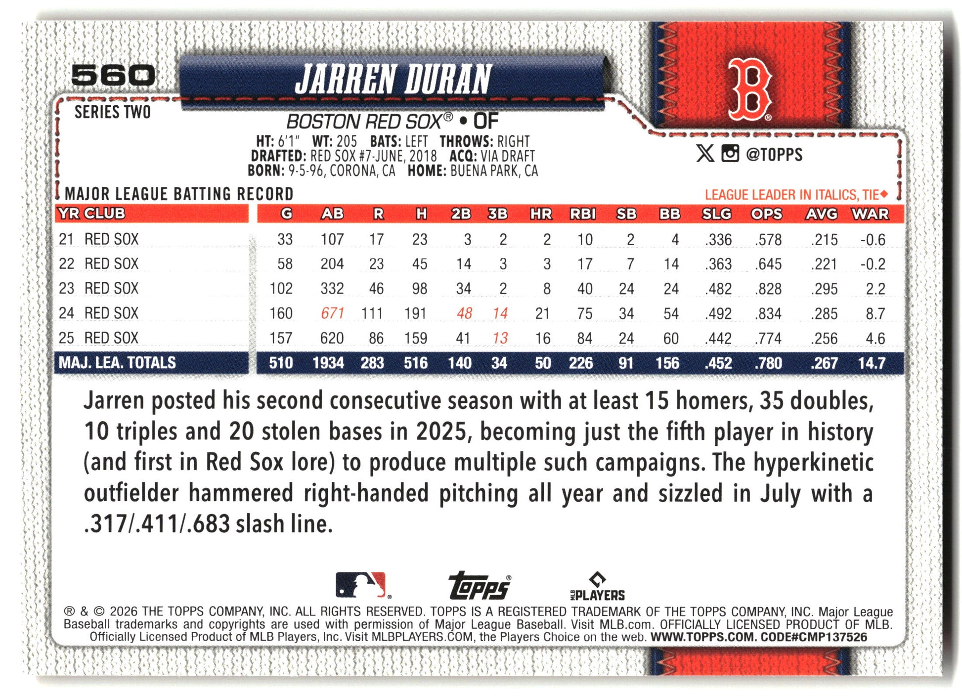 2026 Topps #560 Jarren Duran Holiday back