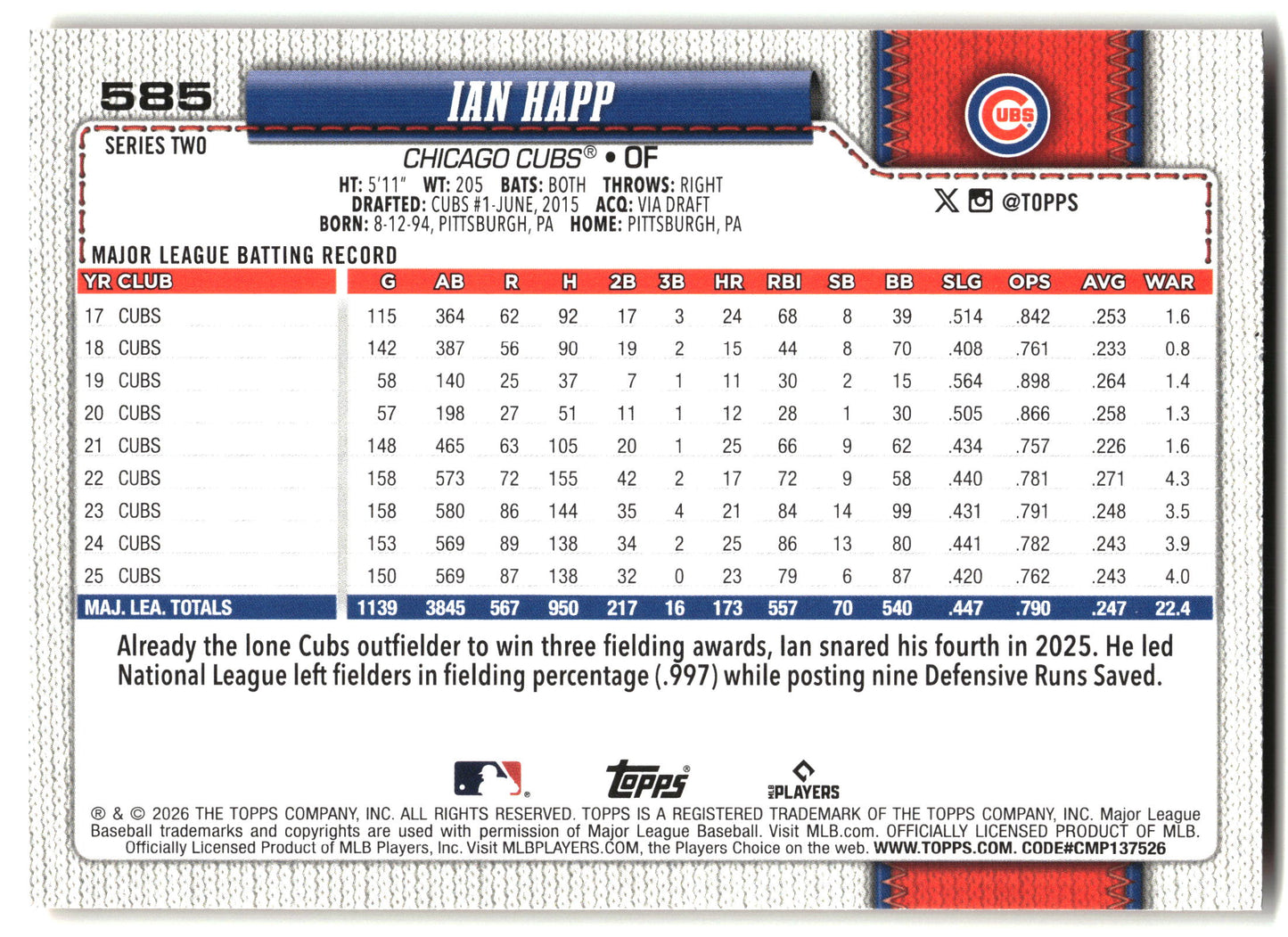 2026 Topps #585 Ian Happ Holiday back