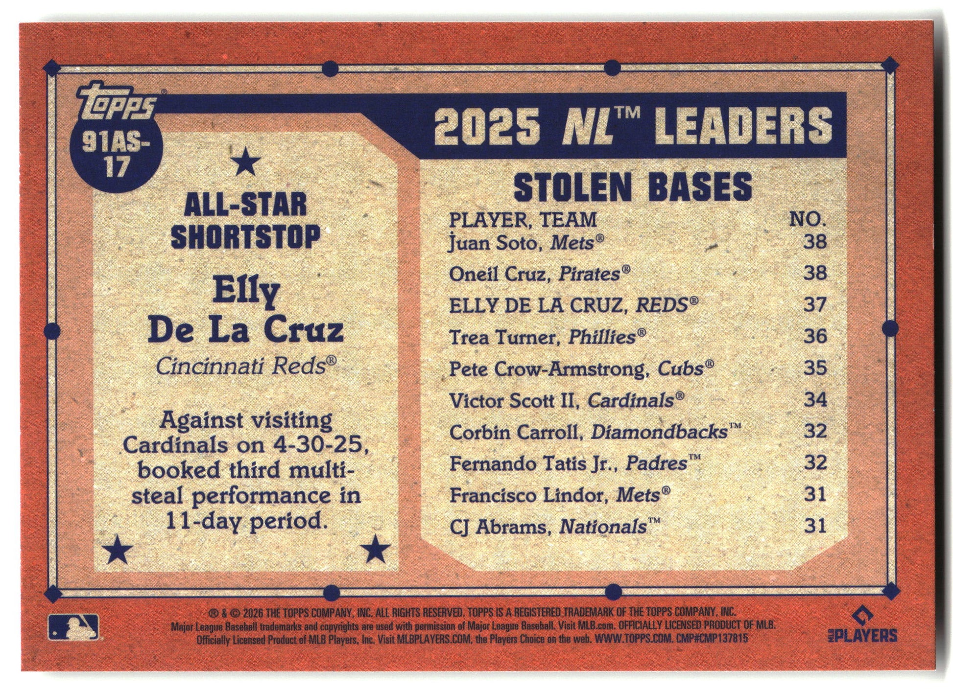 2026 Topps #91AS-17 Elly De La Cruz 1991 Topps Baseball 35th All-Stars back