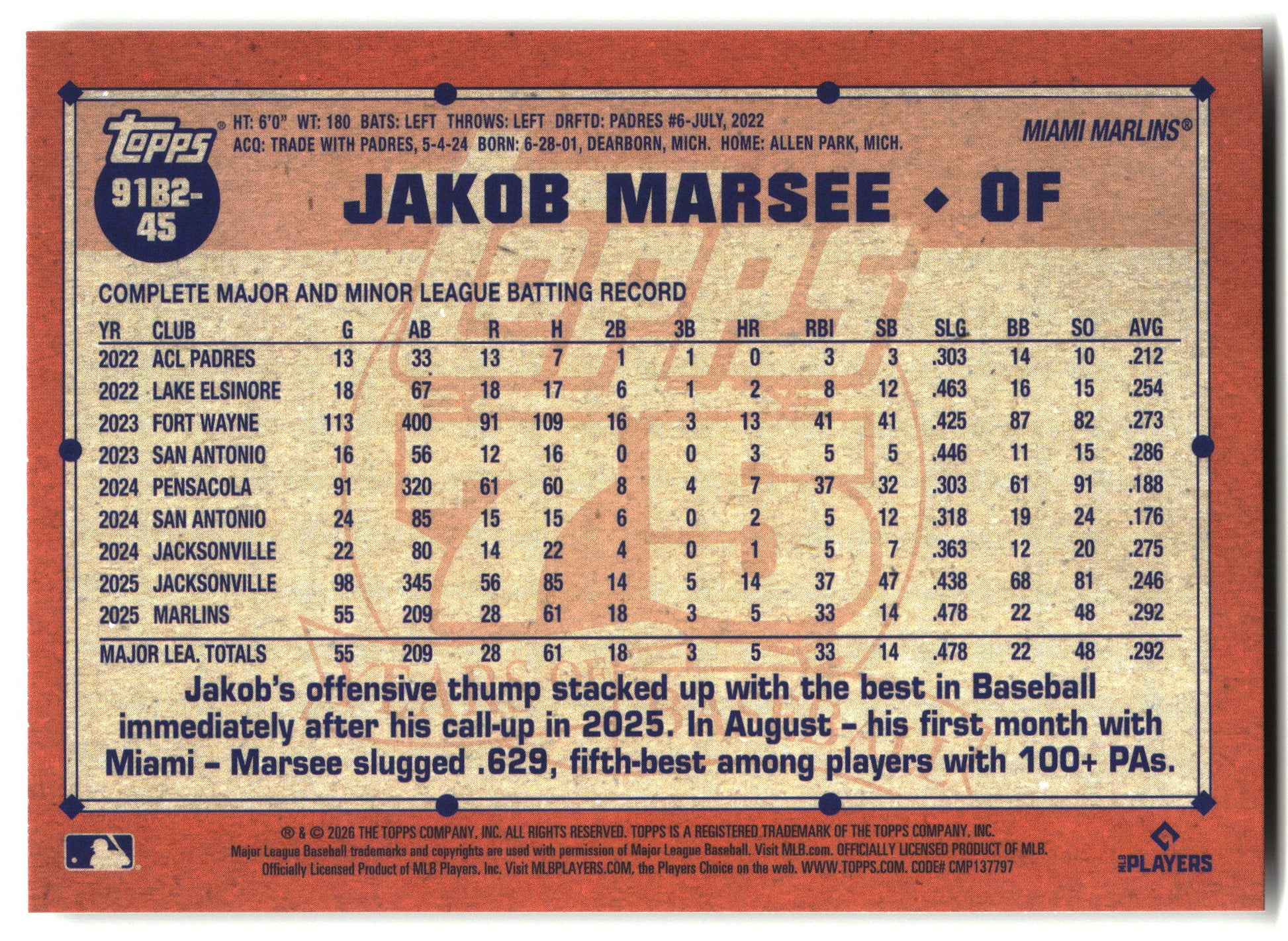 2026 Topps #91B2-45 Jakob Marsee 1991 Topps Baseball 35th (Series Two) back
