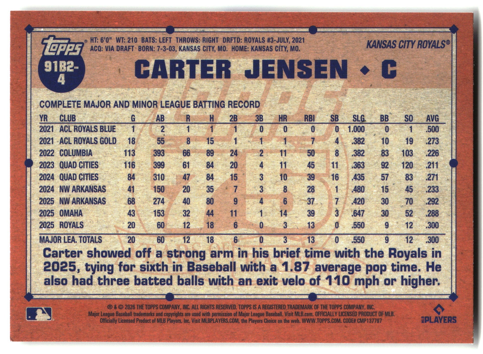 2026 Topps #91B2-4 Carter Jensen 1991 Topps Baseball 35th (Series Two) back