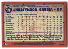 2026 Topps Jhostynxon Garcia 1991 Topps Baseball 35th (Series Two) baseball back
