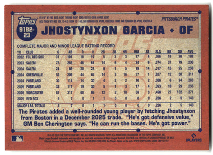 2026 Topps Jhostynxon Garcia 1991 Topps Baseball 35th (Series Two) baseball back