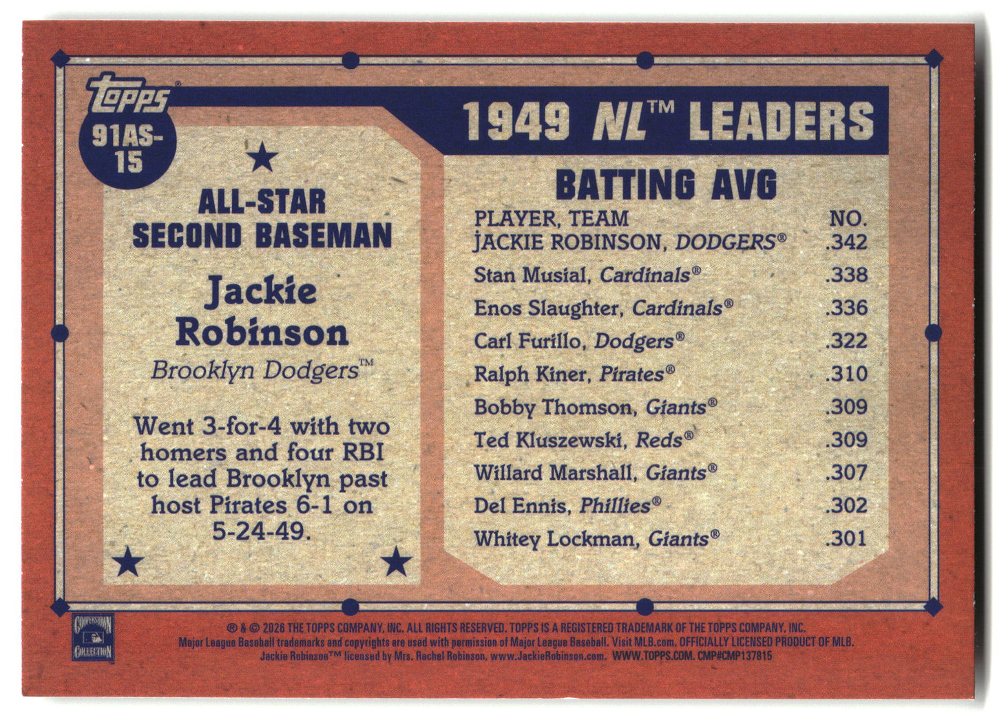 2026 Topps Jackie Robinson 1991 Topps Baseball 35th All-Stars baseball back