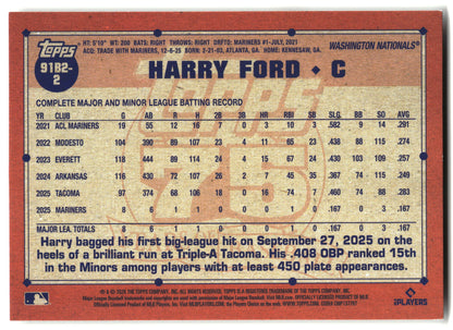 2026 Topps 1991 Topps Baseball 35th Anniversary (Series Two) baseball back