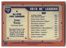 2026 Topps #91AS-12 Joey Votto 1991 Topps Baseball 35th Anniversary All-Stars back