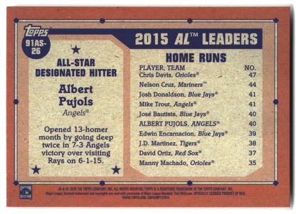 2026 Topps 1991 Topps Baseball 35th Anniversary All-Stars baseball back
