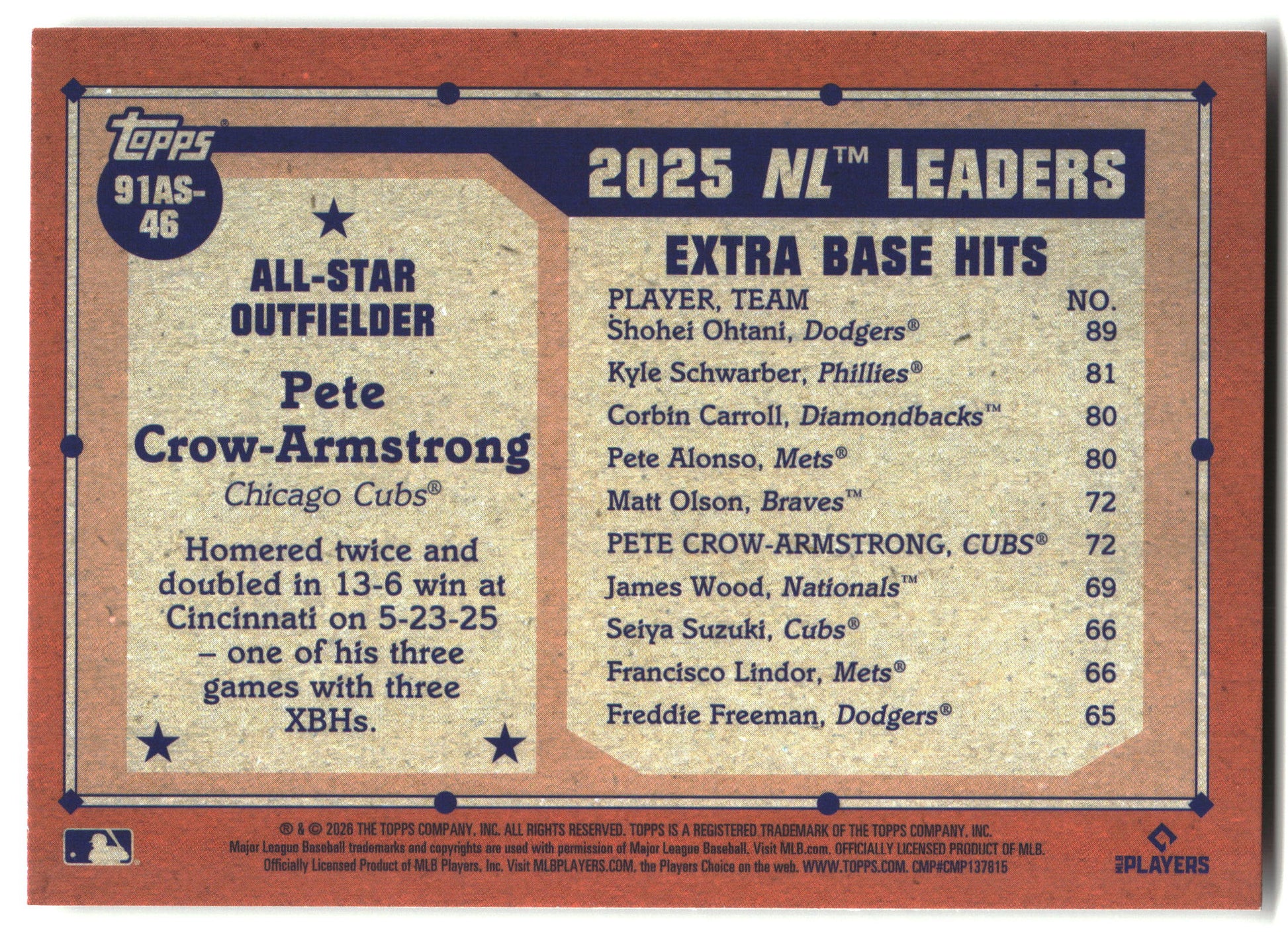 2026 Topps Pete Crow-Armstrong 1991 Topps Baseball 35th All-Stars baseball back