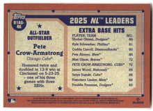 2026 Topps Pete Crow-Armstrong 1991 Topps Baseball 35th All-Stars baseball back