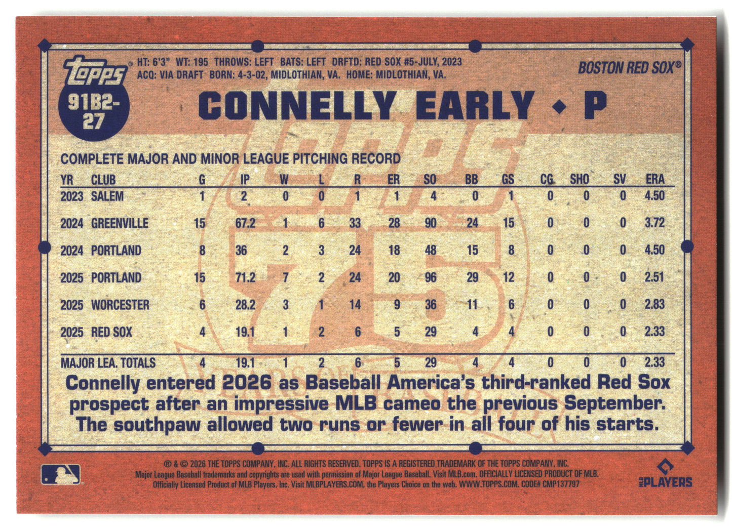 2026 Topps Connelly Early 1991 Topps Baseball 35th (Series Two) baseball back