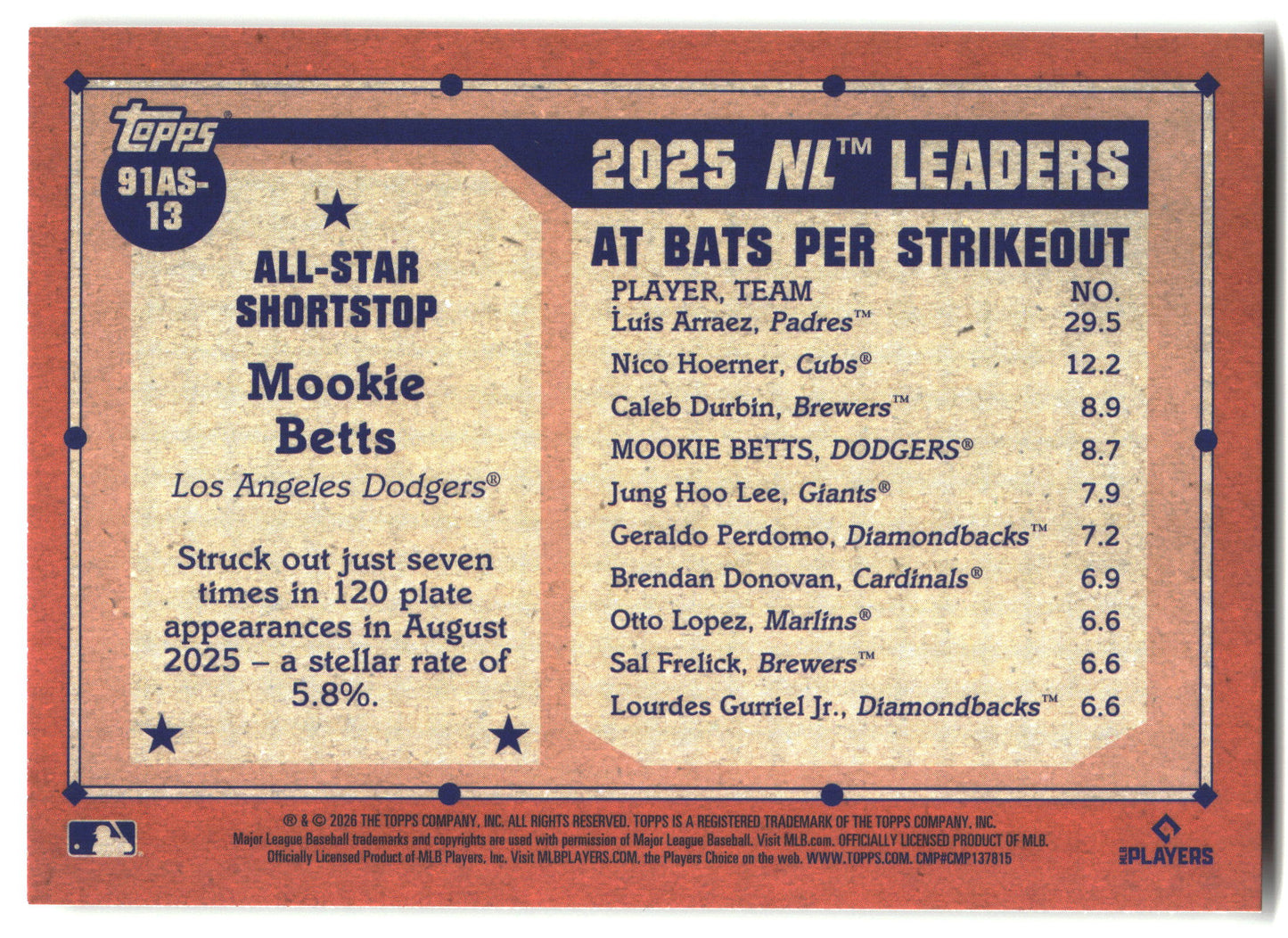 2026 Topps #91AS-13 Mookie Betts 1991 Topps Baseball 35th Anniversary All-Stars back