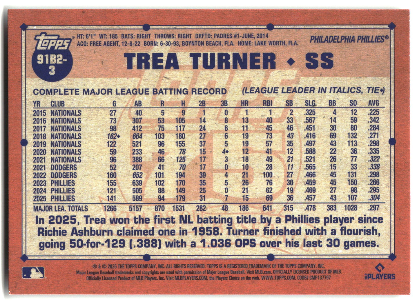 2026 Topps Trea Turner 1991 Topps Baseball 35th (Series Two) baseball back