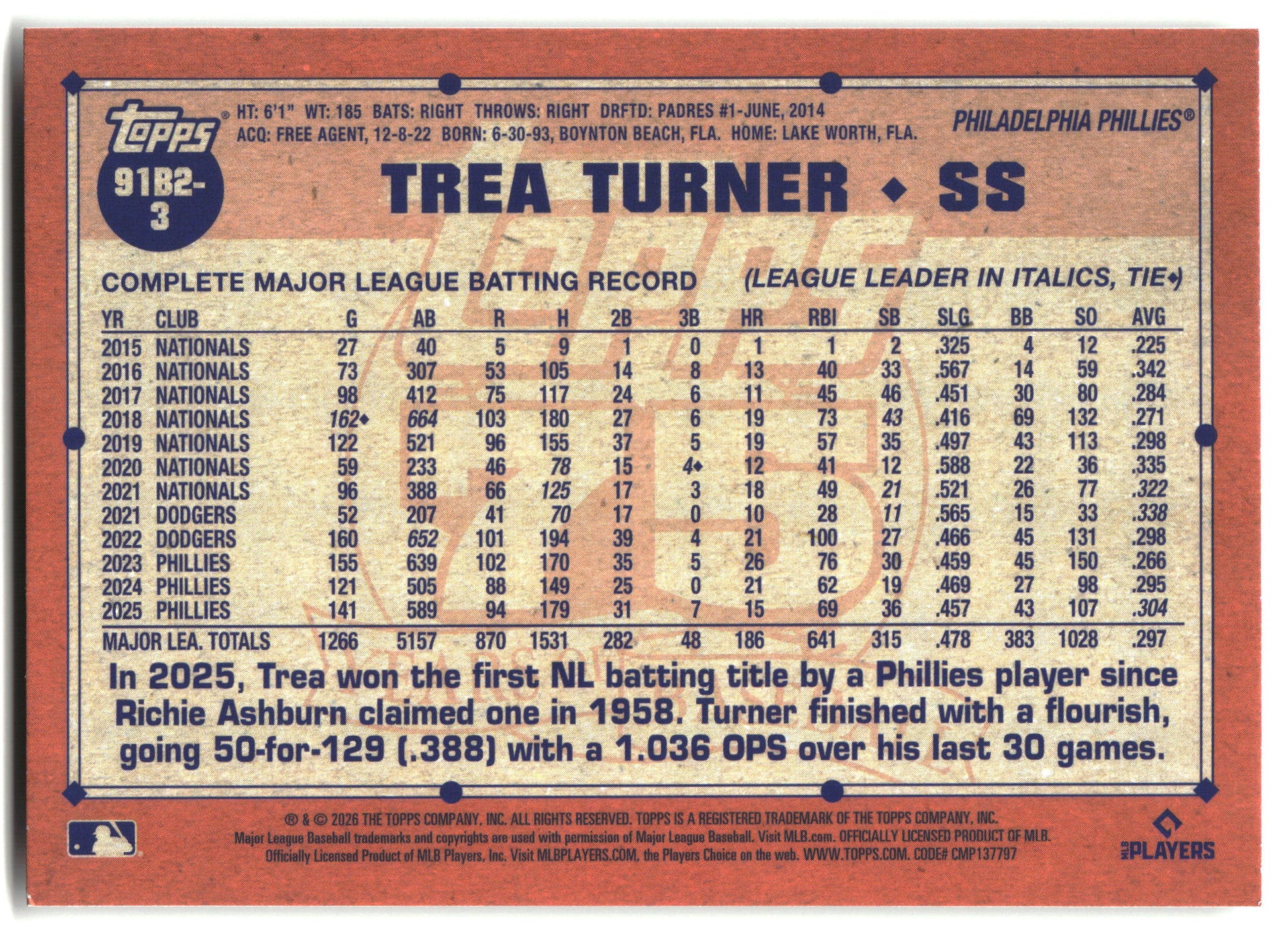 2026 Topps Trea Turner 1991 Topps Baseball 35th (Series Two) baseball back