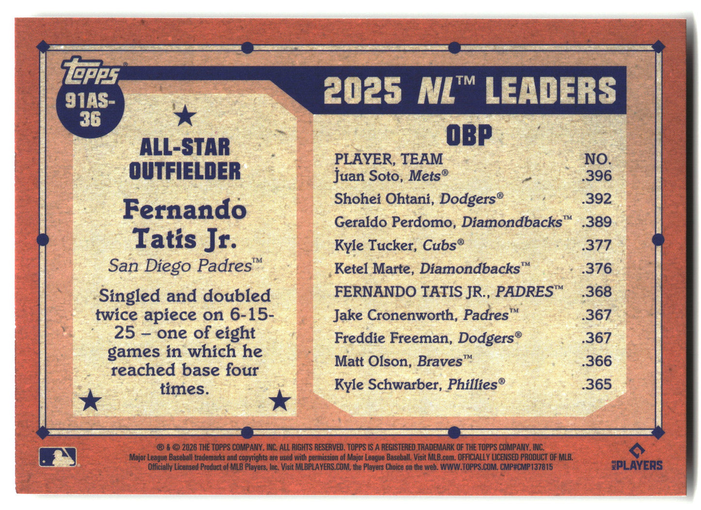2026 Topps Fernando Tatis Jr. 1991 Topps Baseball 35th All-Stars baseball back